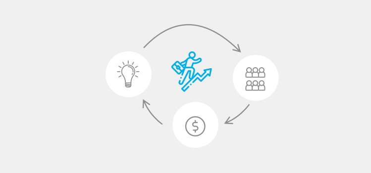 Complexity of Crowdlending System