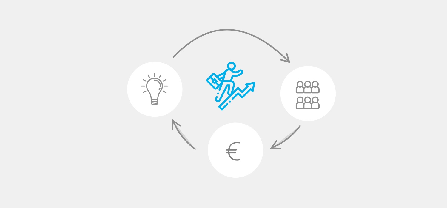 Complexity of Crowdlending System