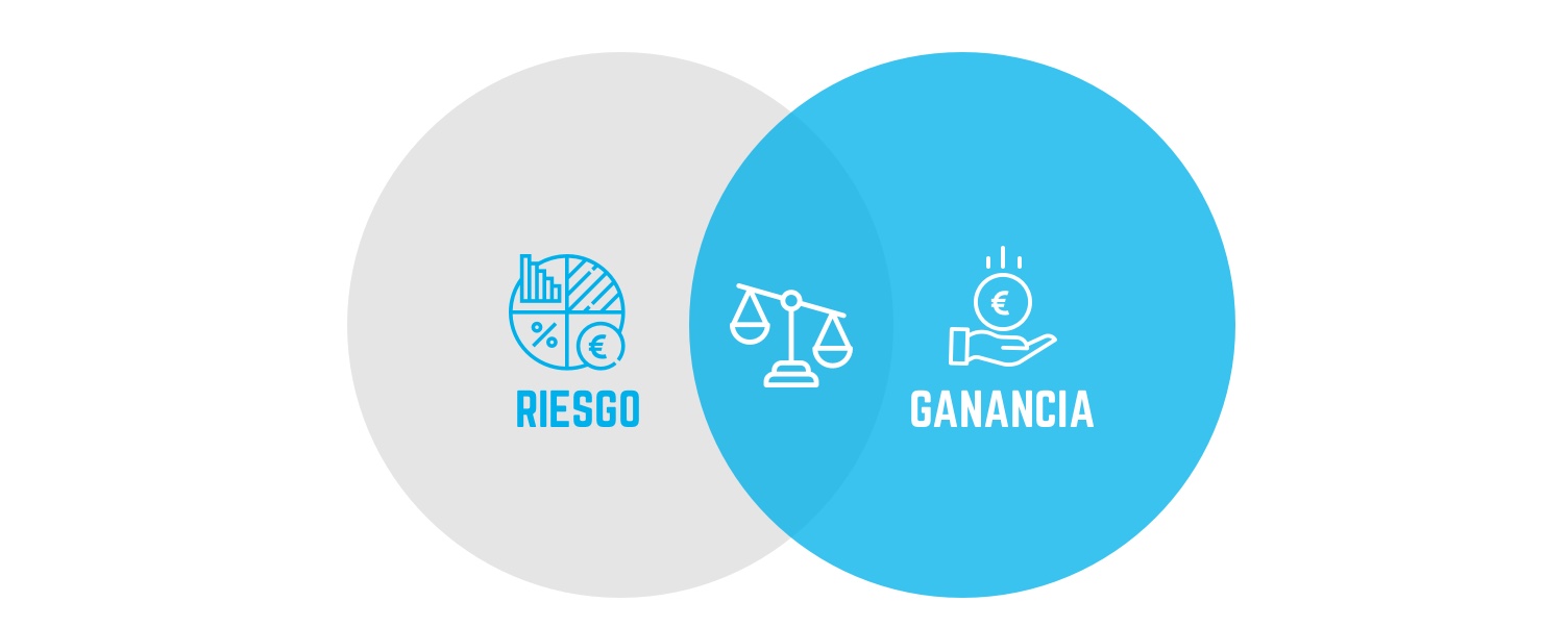 crowdlending-riesgo-ganancia